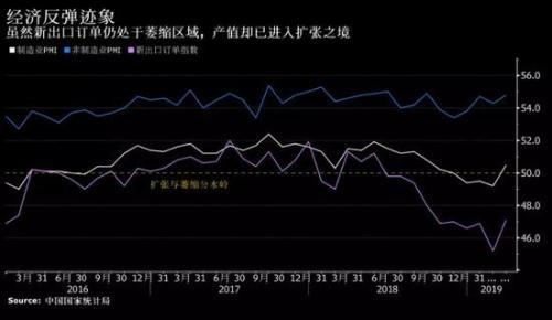 经济总量是什么部门_hpv是什么(3)