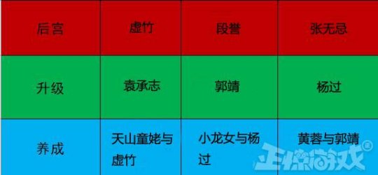 二次元其实都是金庸玩剩下的?70后80后武侠爱好者到底有多骄傲!