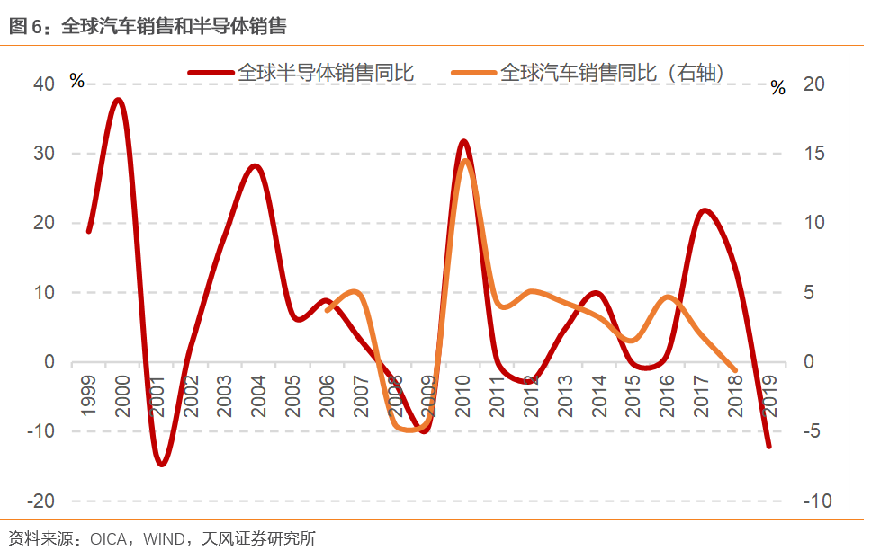 必赢彩票合买怎么回事 长春燃气国庆节期间确保安全供气