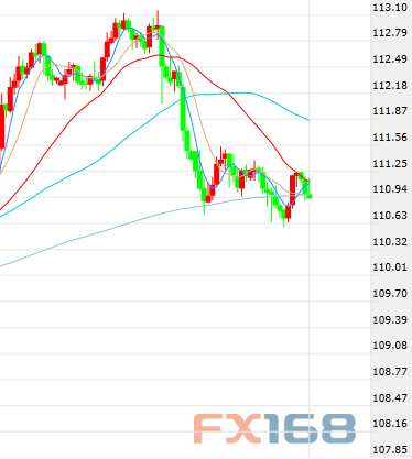 普GDP_中国gdp增长图