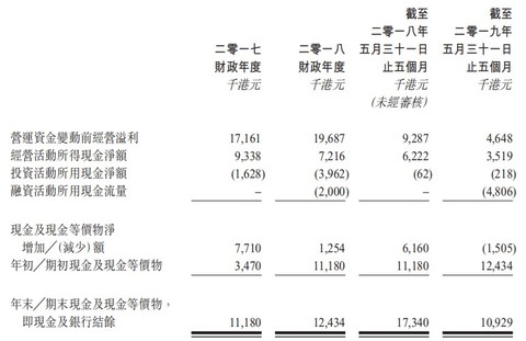 「贵宾会网站手机版」搭载EMUI8.1的华为P20Pro到底有多好用,带你解锁9大新玩法