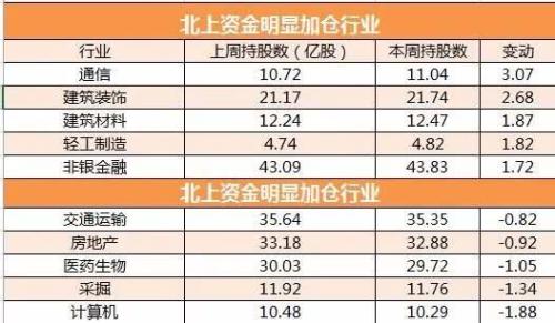 九天娱乐官网苹果下载_雷人!水管接上了燃气管 6000用户遭停气