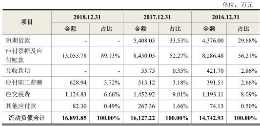 利来国际老牌电子游戏娱乐_美商界致信特朗普呼吁取消对华加税