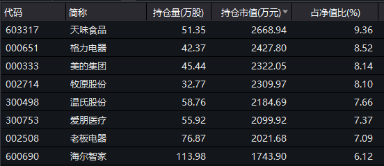 澳门赌场打架 - 幸福的婚姻,都拥有这4个特点