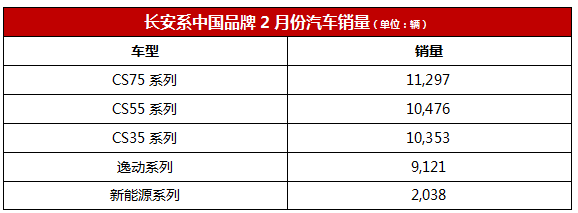 ����ح��Ȼ��2��˿�������������������