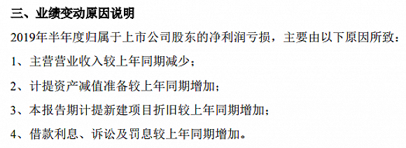 来源:公告