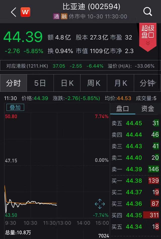 当当网20元现金券_夜幕降临,多架战机凌空“激战”