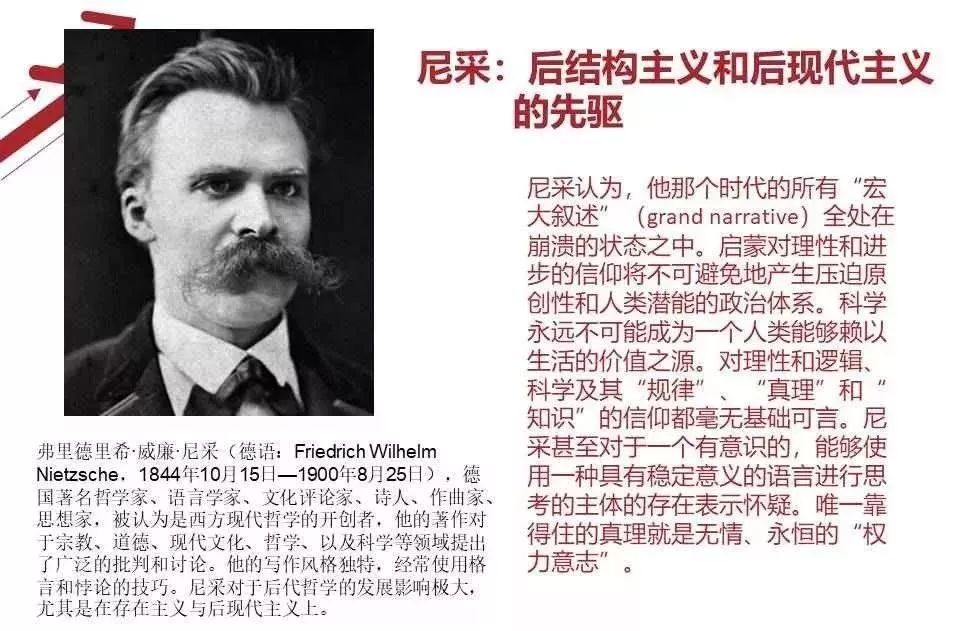 吴毅强 |西方现当代艺术思潮与方法