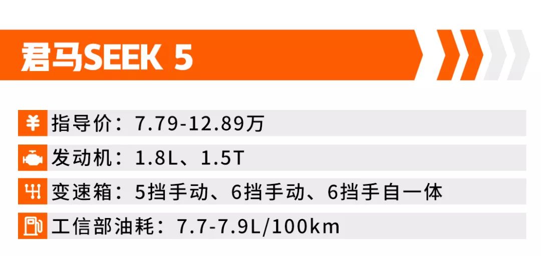 7.79万起!这几台中型SUV空间大、配置高,买来家用最划算