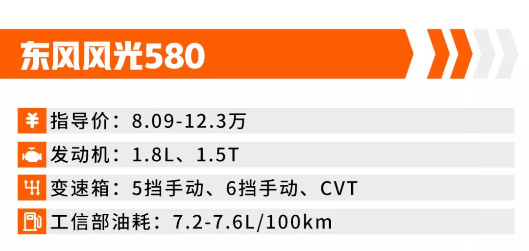 7.79万起!这几台中型SUV空间大、配置高,买来家用最划算