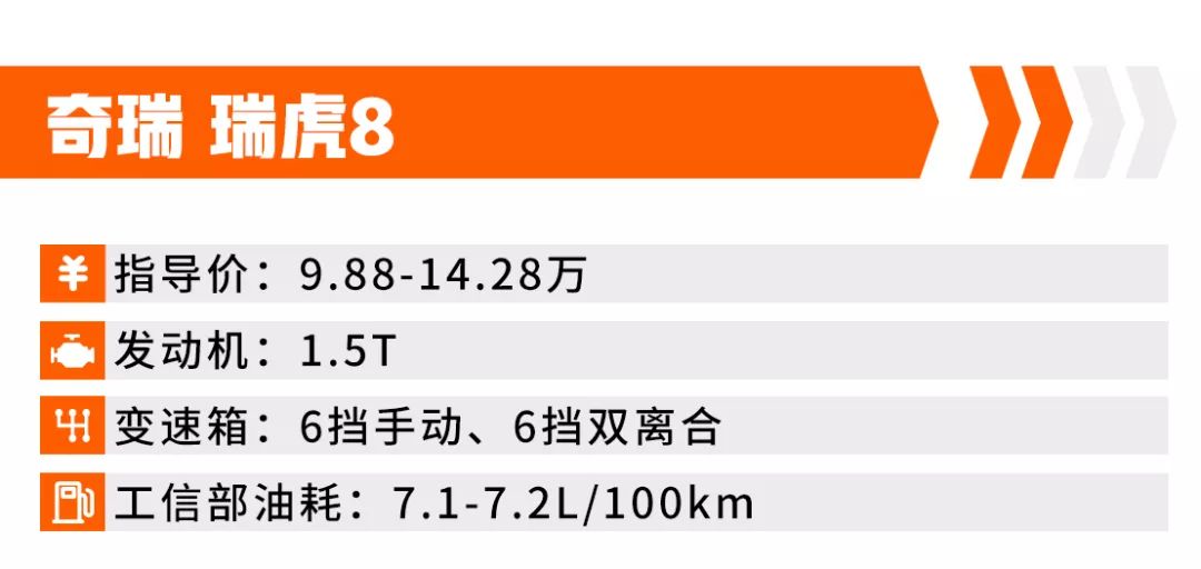 7.79万起!这几台中型SUV空间大、配置高,买来家用最划算