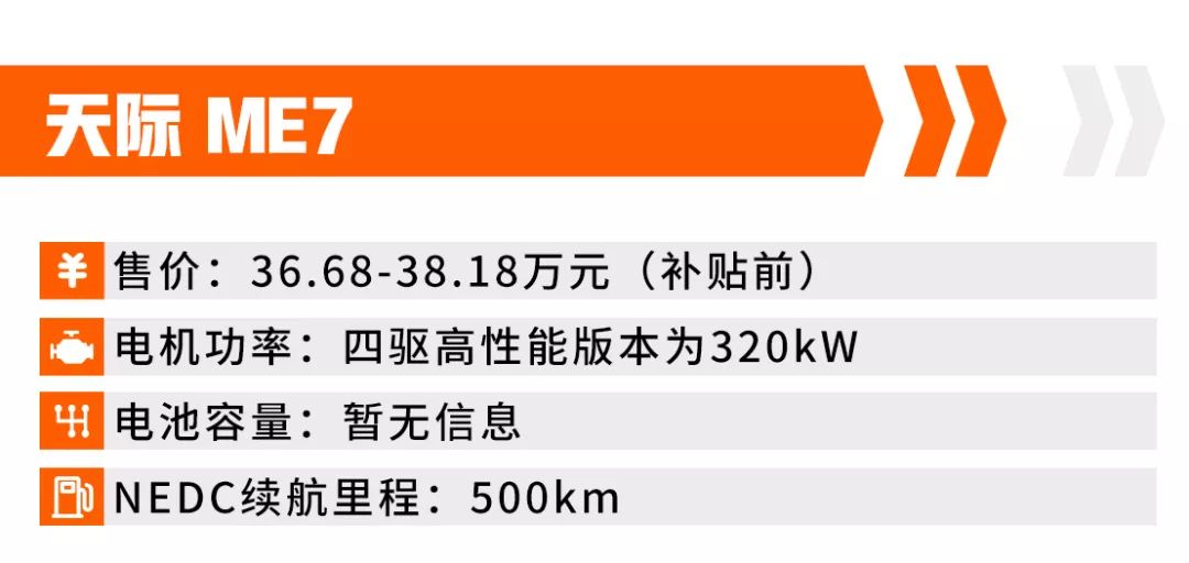 12台刚刚上市的新车，买车、换车不要错过！