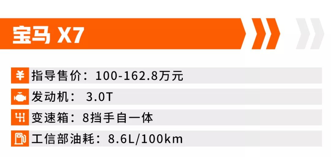 12台刚刚上市的新车，买车、换车不要错过！