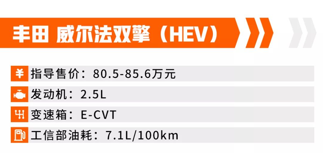 12台刚刚上市的新车，买车、换车不要错过！