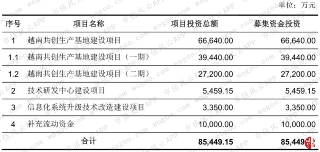「2018送彩金的娱乐平台论坛」水逆整整一月!12星座7月运势最完整攻略