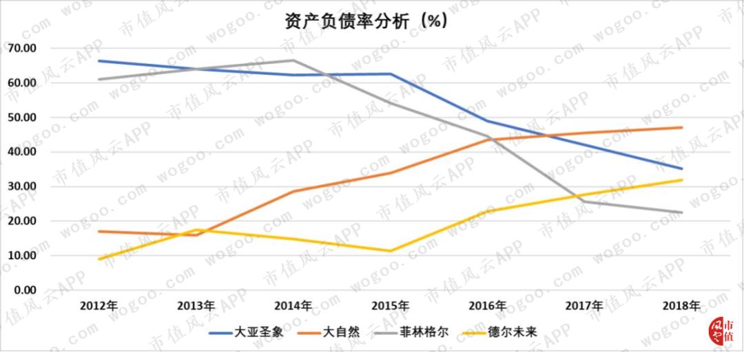 恩佐娱乐官方网址_@东莞人,一波降水已在路上!元宵节要“泡汤”了...