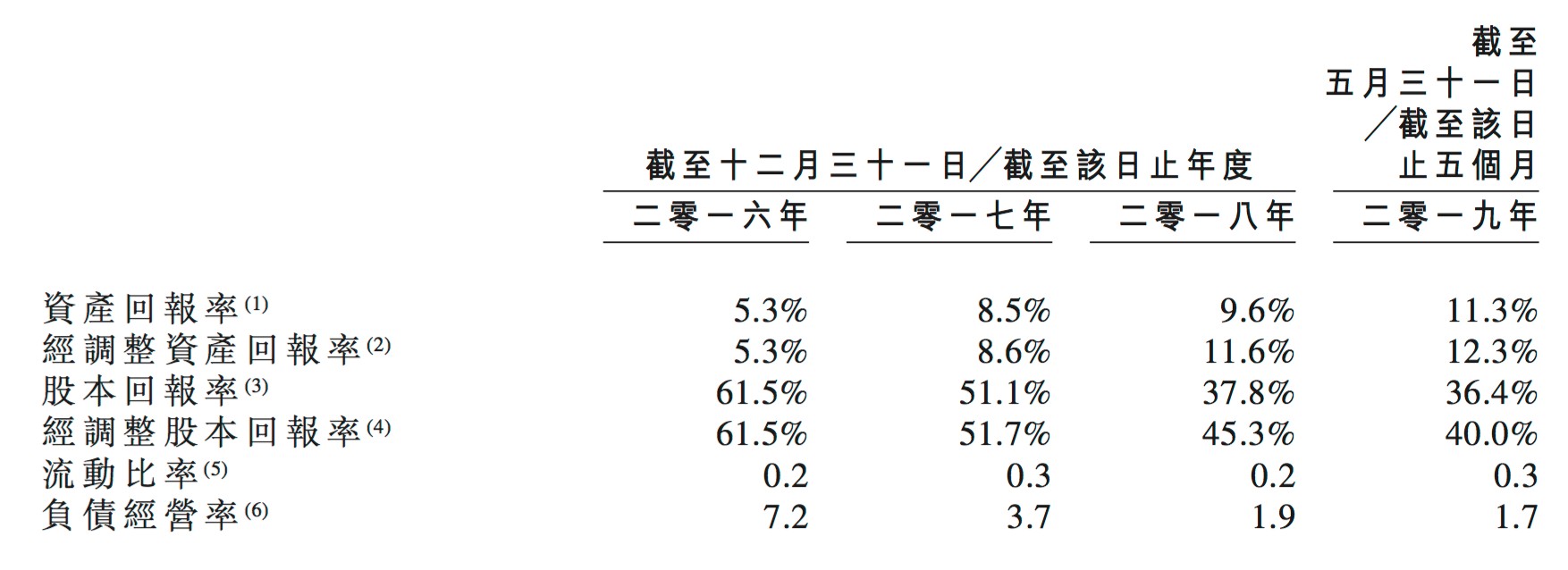 永利真人送彩金,东莞市民服务中心国庆后试运行,力争实现让市民“进一扇门,办所有事”