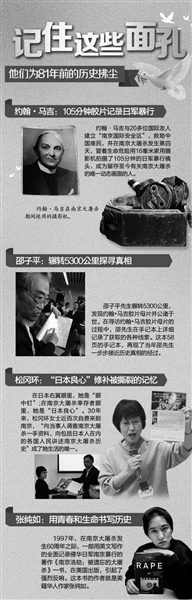 扬子晚报邀您敲响和平大钟 做历史的传播者