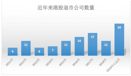 新2彩票线路检测 中国太保:拟发行GDR并申请在伦交所挂牌上市