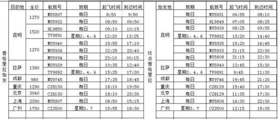 迪庆州州委宣传部、迪庆州旅游发展委员会、香格里拉高山植物园供图