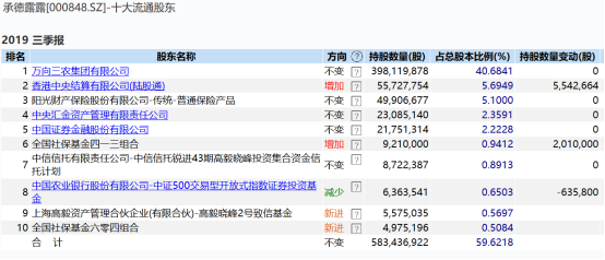 「安博娱乐app」亚马逊十大类目50个爆款ASIN高清拍摄图例,触发消费者购物冲动的秘诀