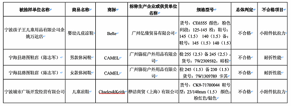 乐天派游戏·美方称刘强东涉一级强暴重罪 该指控最高可判30年