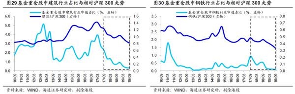 中泰娱乐官网|事故快速处置、除雪保畅……聊城高速交警应急演练现场直击