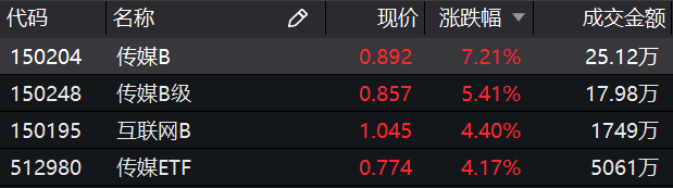 lol打爆电竞圈百度云-新疆昌吉玛纳斯湿地发现成群珍稀鸟类侏鸬鹚