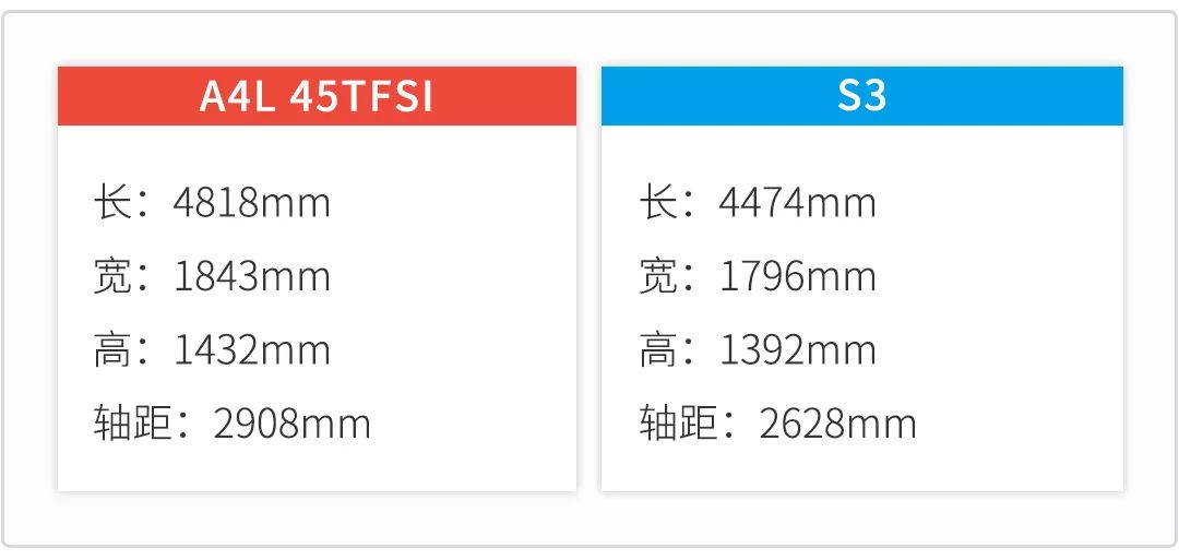 左手家庭右手事业，想买低调实力派，看看这两款家轿