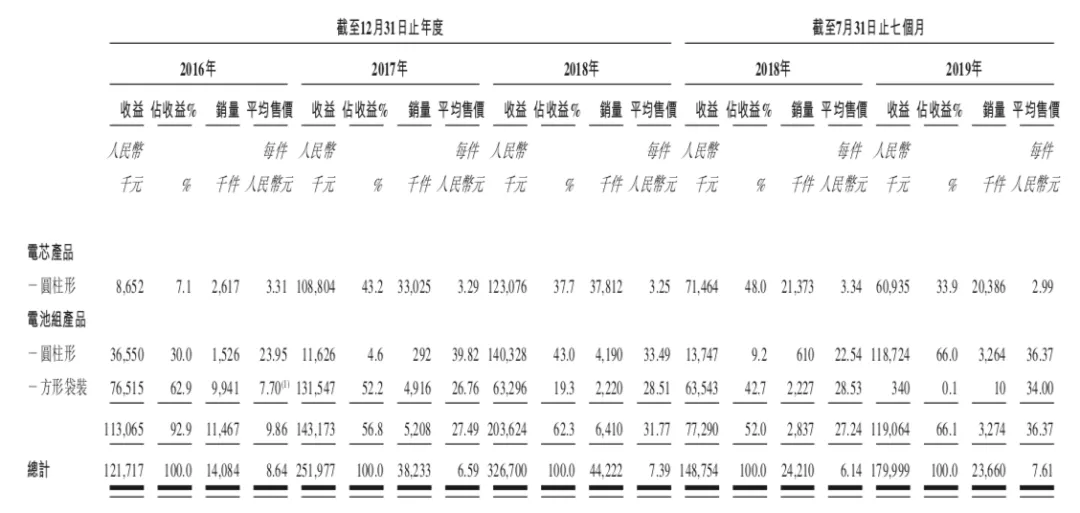 「亚博结算错了」麦克海尔:戴维斯不该谈论自己的自由球员身份 这会让他分心