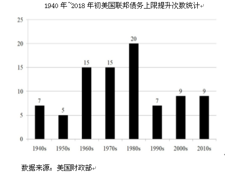 为什么gdp大于gnp_GDP与GNP的区别(2)