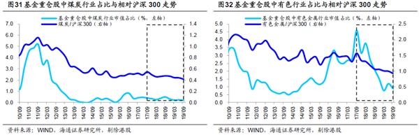真人网上真人评级|“多县一行”模式有利金融扶贫