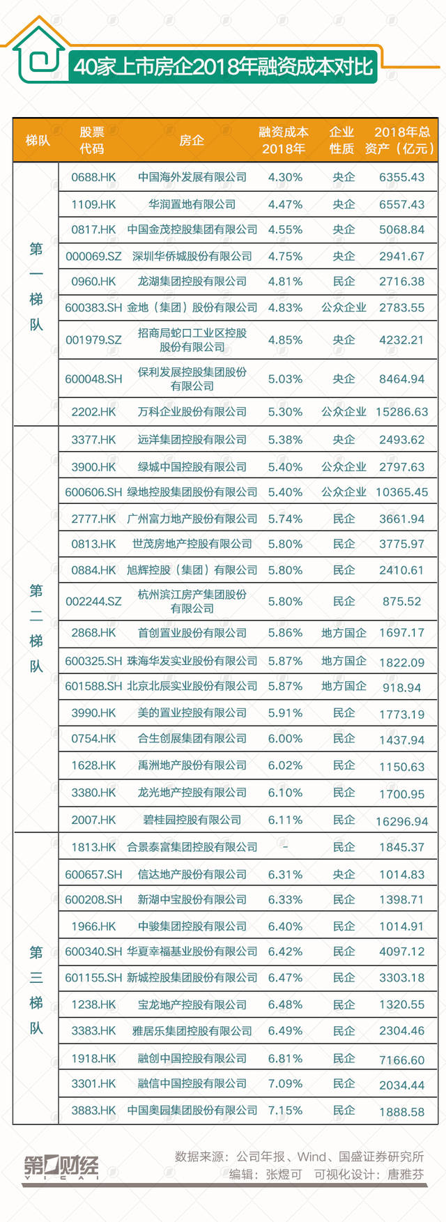 掌玩娱乐代理上级带团队_云浮“三清三拆三整治”专项竞赛,9个镇街PK结果你怎么看?