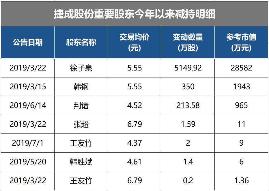 「菲律宾赌博九州」科大讯飞之惑:遭质疑股价大跌 盈利跑不过市值
