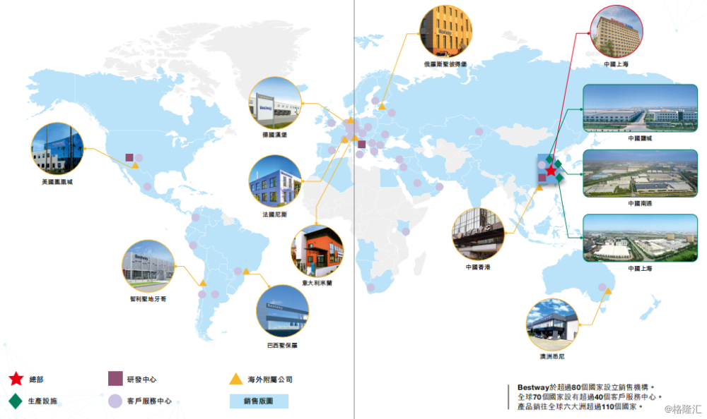 什么叫做全球一体化 OA_g-hkhfqnt2555750.png