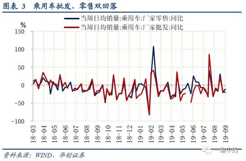 猪肉涨价gdp会提高吗_2019年第11周国内外农产品市场动态 国内猪肉价格较大幅度上涨 牛羊肉小幅下跌 国际大宗农产品(3)