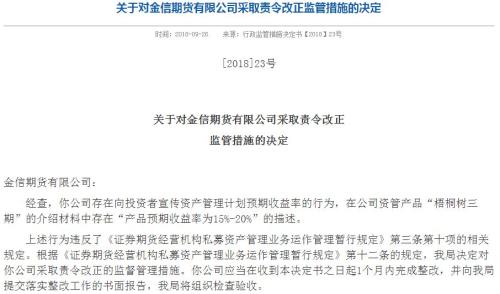 中大期货九宗罪招致12道监管函 还有两家