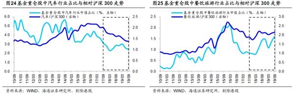 哥也色电游app 何炅蔡康永高晓松的这26句人生鸡汤!喝了瘦5斤