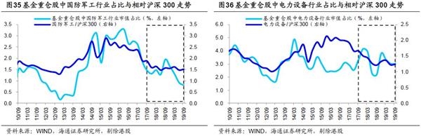 「比特币游戏网站」黄家圩:后进村的逆袭“四步棋”