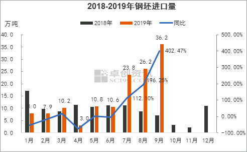 阿里娱乐宝app官方下载 - 5G套餐最快将于今年8月推出 资费会是“白菜价”吗?