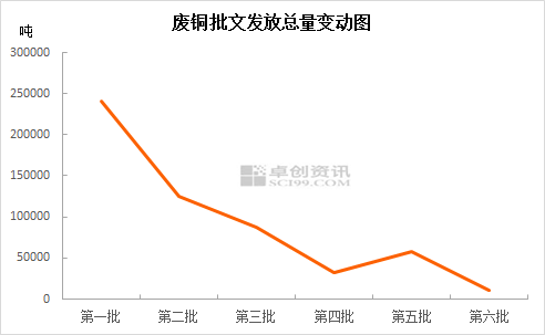博彩bb电子_保利地产空降大潍城,全面提升潍坊核心区怡园路高端居住区品质!