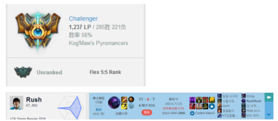 英雄联盟武器大师贾克斯基石符文搭配 s8打野