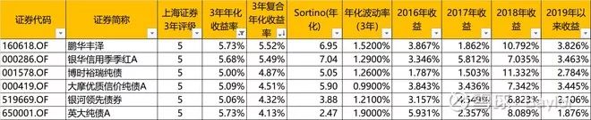 彩尊娱乐平台登录网址 - 数百万PC和服务器受Intel管理引擎漏洞影响