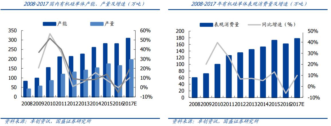 一财研选|军工板块迎历史性机遇,这个产业链将