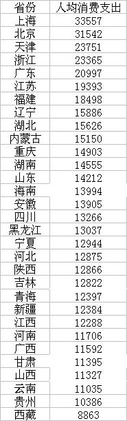 king棋牌娱乐官方网_刚搬新房2月幡然醒悟!这19大装修错误不该犯,句句掏心窝大实话