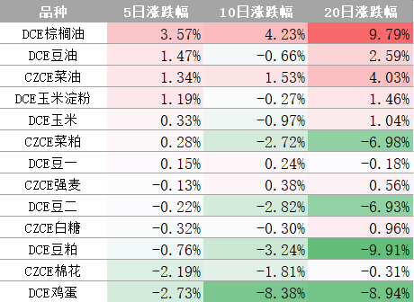海燕论坛上不了·中曼控股等买入5%股权 神开股份获产业链投资方举牌