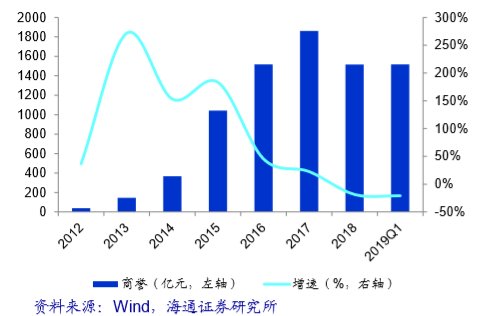 赌场债有借条 王者荣耀的宫本武藏到底多彪悍?除了荣耀峡谷无敌,他还独霸日本