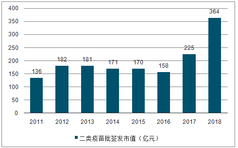 opebet娱乐网址-快讯丨南充市顺庆区工业集中区获批为省级高新区
