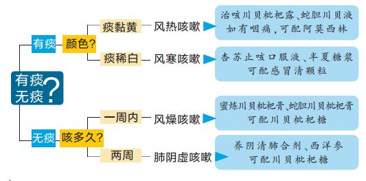 广东人最怕的回南天来了！带来了潮湿还有……