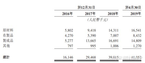 赛马投注盘_“家庭青春嵌套剧”为何走红 影视剧要足够贴近现实